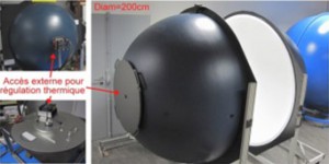 Matériel de métrologie optique des systèmes LED (sphère)