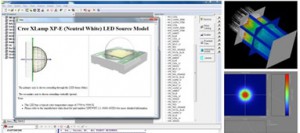 Modélisations optique et thermique LED