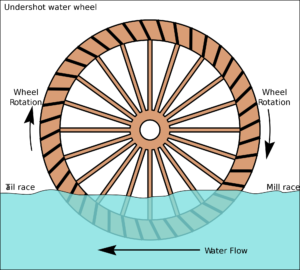 Roue de dessous ou Undershot water wheel - Rigamonti Ghisa